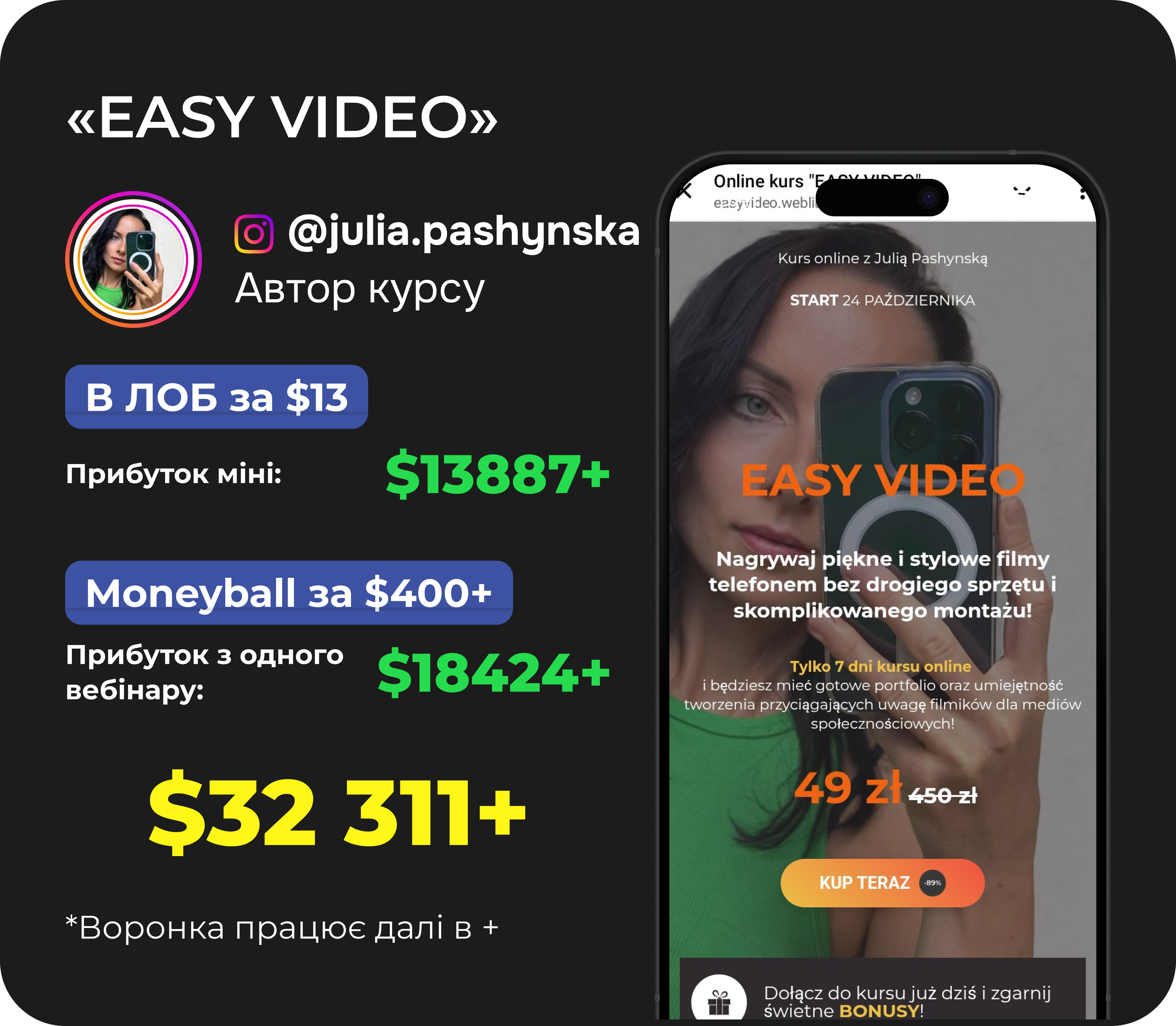 Кейс студента